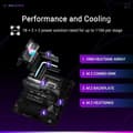 Pikkukuva 3 / 5: Emolevy - ASUS - STRIX X870E-E GAMING WIFI