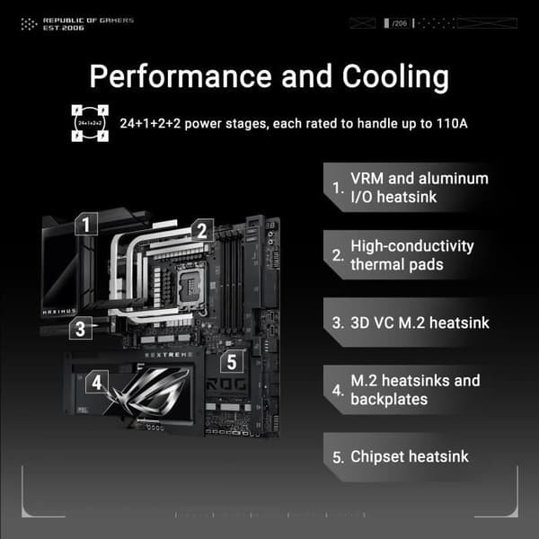 Bundkort - ASUS - MAXIMUS Z890 EXTREME
