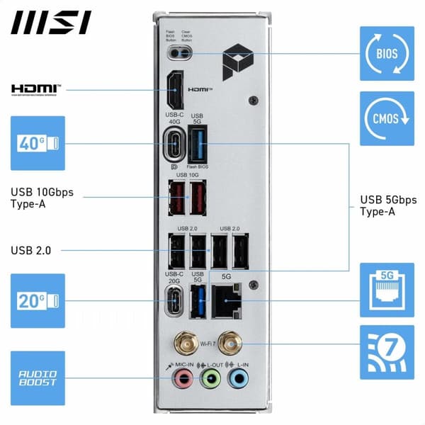 Moderkort MSI PRO X870E-P WIFI AMD AM5 AMD AMD X870E