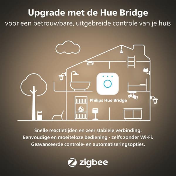 Philips Hue White Ambiance E27 Startersæt med 3 inkl. Lysdæmper 3x800lm 75W [Energiklasse F] (8719514291249)