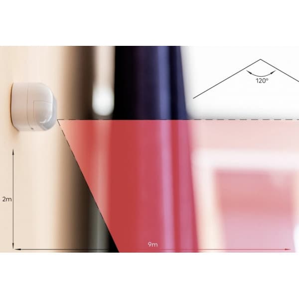Shelly BLU Motion Sensor bevægelsessensor, bluetooth