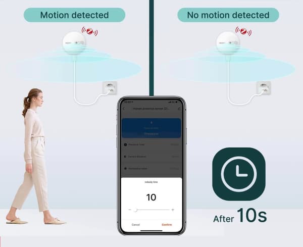 Mikrobølgebevægelsessensor Zigbee 3.0 Tuya Moes ZSS-LP-HP02-MS ES1ZZ(TY)
