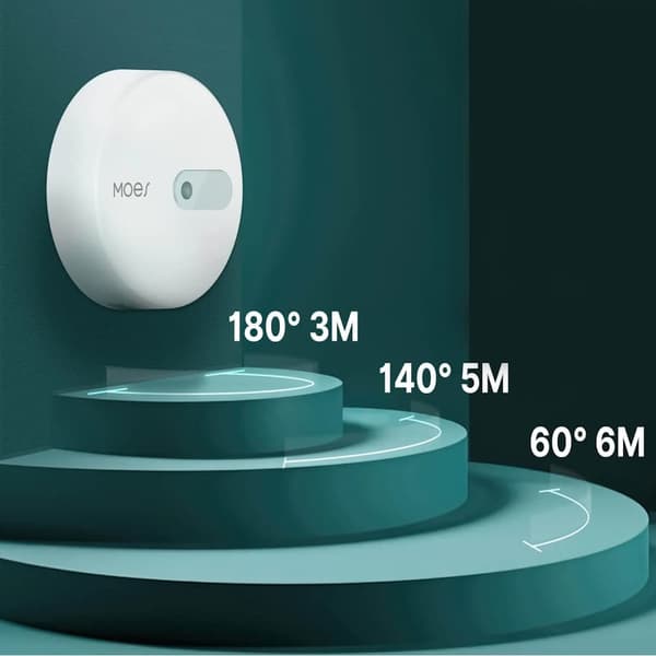 Mikrobølgebevægelsessensor Zigbee 3.0 Tuya Moes ZSS-LP-HP02-MS ES1ZZ(TY)