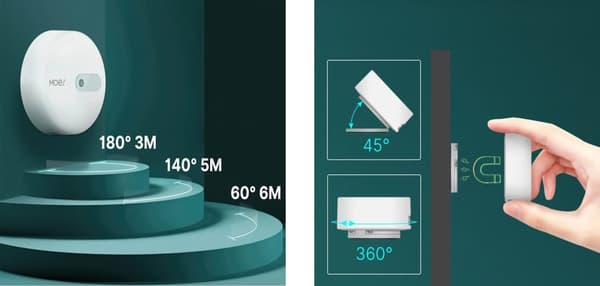 Mikrobølgebevægelsessensor Zigbee 3.0 Tuya Moes ZSS-LP-HP02-MS ES1ZZ(TY)