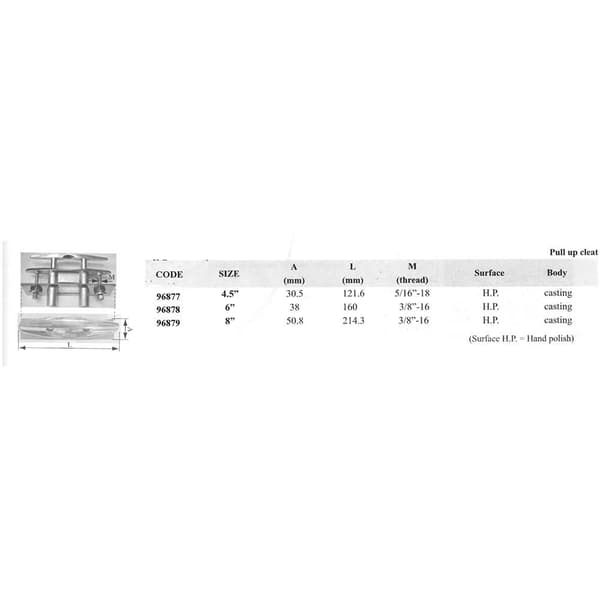 Lalizas Cleat Pull Up Transparent 4.5´´
