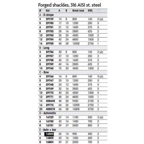 Plastimo Smidd Boja D Silver 12 mm