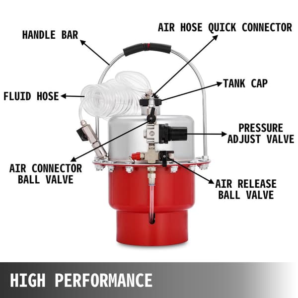 10-40 PSI pneumatisk lufttrycksbroms avluftningssats med 5L tank, hög prestanda, precisionstryckmätare, lätt att använda