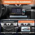 Miniatyrbild 2 av 4: AWESAFE Android 12 bilradio för Mercedes Benz Smart Fortwo 2005-2010(2GB+32GB)9 tum med Carplay GPS WiFi Bluetooth AndroidAuto