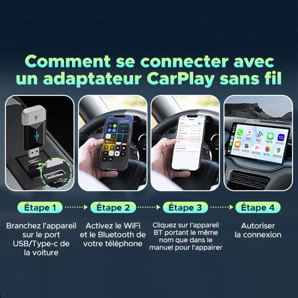 TOGUARD 2 i 1 trådlös Carplay-adapter för Apple Carplay &amp; Android Auto WIFI 5.8GHz Plug &amp; Play Bluetooth 5.0