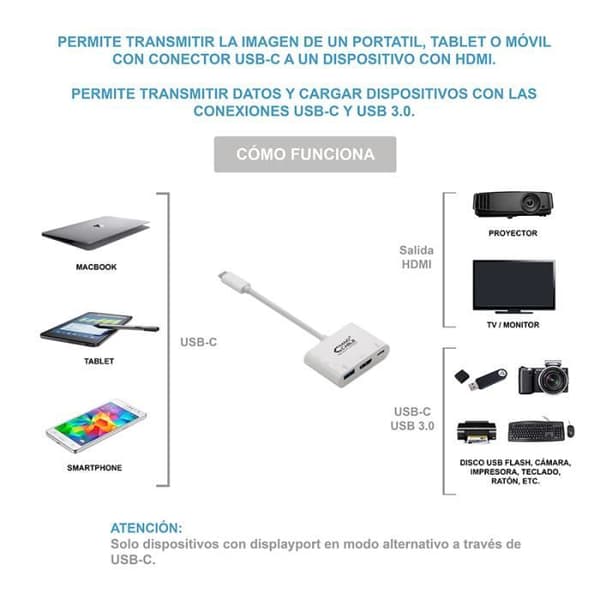 Usb-c till hdmi usb usb-c-omvandlare 10.16.4302