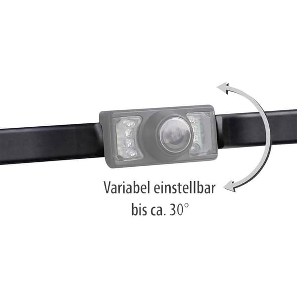 Eufab Backkamerasystem trådlös Avståndsriktlinjer Sugkopp, Skylthållare Svart