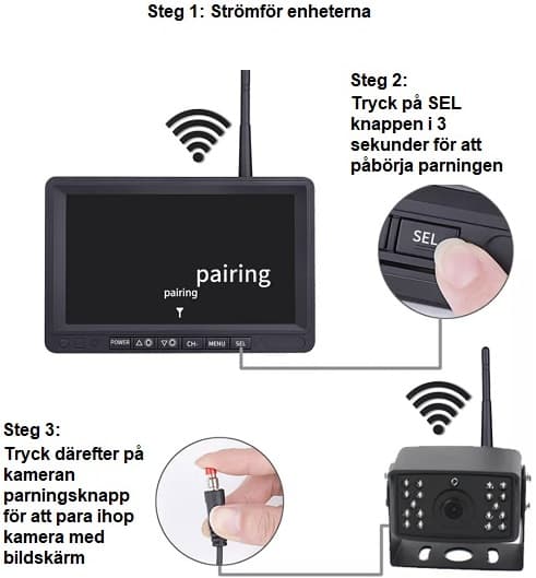 Trådlös backkamera för bil, lastbil & släp, HD, 100m digital signal, 10m IR, extra lång räckvidd