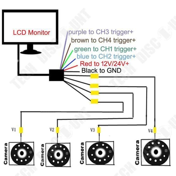 TD® 4x backkamera för bil 4 stift + 7 tum LCD 4CH separat monitor för 12V - 24V lastbilsbusstraktor 10m 20m kabel