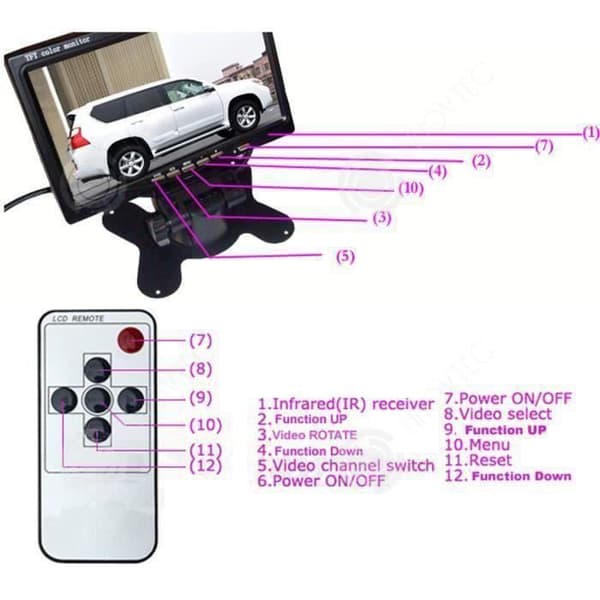INN Backkamera 18 IR LED Night Vision 7" TFT LCD-skärm för RV-Bus-Trailer-Lastbil-Caravan (4-stifts förlängningskabel)