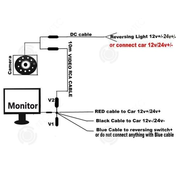 INN Backkamera 18 IR LED Night Vision 7" TFT LCD-skärm för RV-Bus-Trailer-Lastbil-Caravan (4-stifts förlängningskabel)