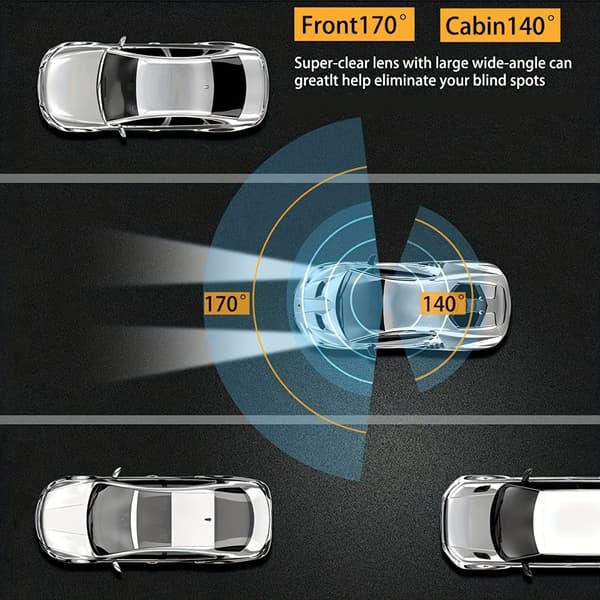 Lollanda Full HD 1080P kaksilinssinen autokamera – korkearesoluutioinen pimeänäkö, silmukkatallennus ja laajakulmaobjektiivi