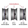 Pikkukuva 4 / 5: SUUREMPI TERÄSVANTTI SNFC16X8-5X130X84/20/B