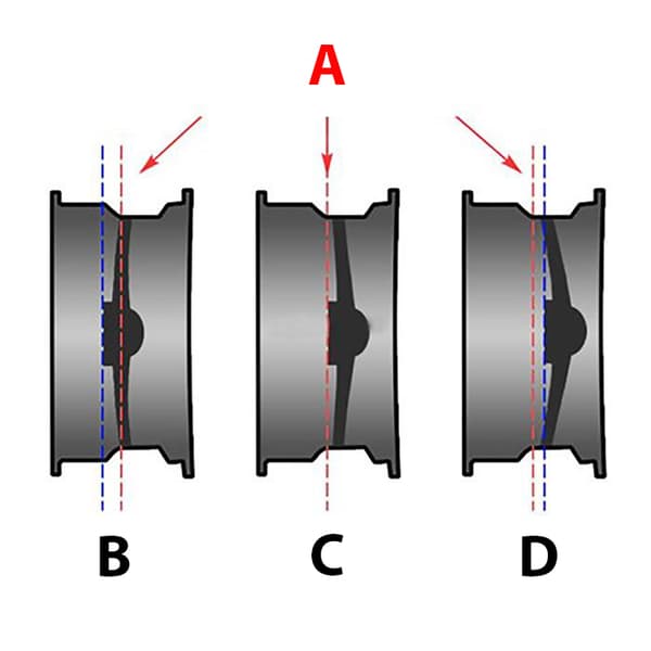 TERÄSVANTTI SNFC17X8-6X139.7X106.1/0/B