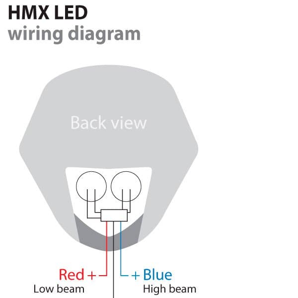 Polisport Off Road Hmx Led Grøn