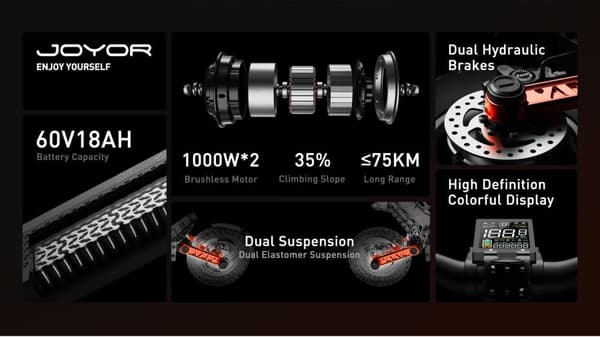 JOYOR S10-S-Z Elektrisk Scooter med Blinklys - 1000W Motorer*2 60V18AH Batteri 70KM Rækkevidde Skivebremser - Sort