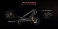 Miniatyrbillede 11 af 11: KuKirin G2 Master elektrisk scooter med dobbelte motorer: 2000 W effekt, 60 km/t, 70 km rækkevidde, 10" terrængående dæk og hydraulisk affjedring