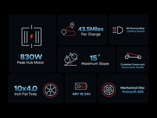 ENGWE Y600 elektrisk skoter: 600 W motor, 70 km räckvidd, 10x4,0 terrängdäck och trippelfjädring för urbana äventyr