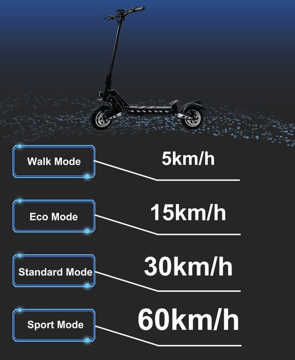 DriveTron DT10 48V 20.8Ah Dual Drive sähköskootteri – 60 km/h, 70 km:n kantama, 30° mäkikiipeilykyky, 10*3.0 tuuman tyhjiörengas