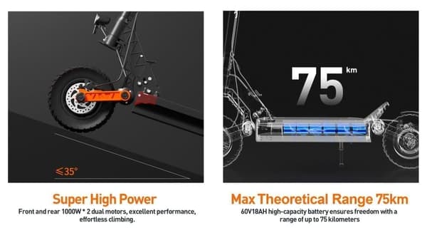 JOYOR S10-S-Z Dual Motor 1000W sähköskootteri - 60km/h, 75km toimintasäde, hydrauliset jarrut, 10" maastorenkaat - taitettava ja tehokas työmatkapyörä