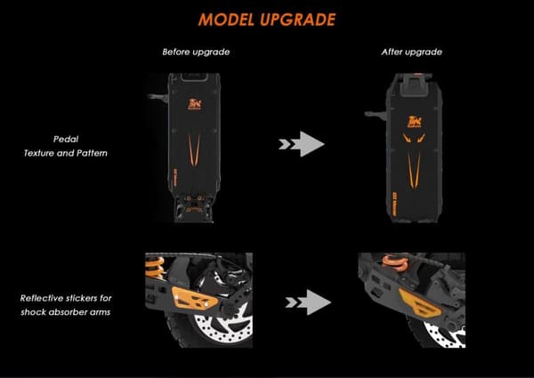Kukirin G2 MASTER elektrisk scooter |1000W*2/dobbelt drev|60 km/t+70 km rækkevidde|hydraulisk stødabsorbering+afspærringsbremse|10" off-road