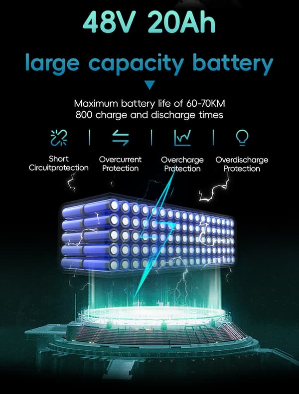 DUOTTS S10 sähköskootteri|1400W+48V 20Ah|70km toimintasäde|10 tuuman maastorenkaat|Elevable|2025 Uutiset|Työmatkat|Muoti|Kaupunki|IPX4