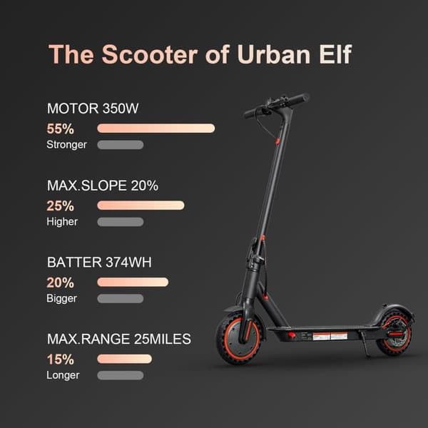 HEZZO HS-04PRO Lätt Elscooter - 12,5 kg, 30 km räckvidd, hopfällbar, bikakedäck, lämplig för stadspendling