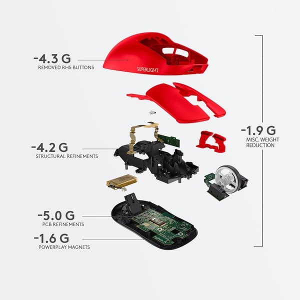 Logitech 910-006784 G Pro X Сomputer Mouse