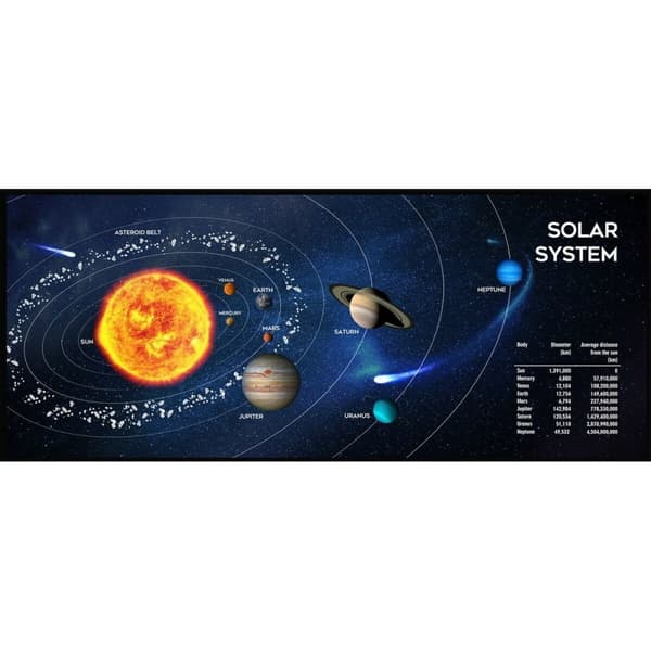 Hiirimatto GEMBIRD MP-SOLARSYSTEM-XL-01 Musta