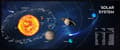 Miniatyrbild 1 av 3: Gembird MP-SOLARSYSTEM-XL-01 Gaming-musmatta, extra stor, "Cosmos" 350 x 900 mm