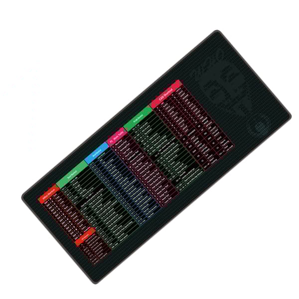 INF Snarveis musematte - Øk produktiviteten din