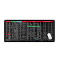 Miniatyrbillede 1 af 4: INF Ekstra Stor Gaming Mousepad - Skridsikker Gummi Bordmåtte