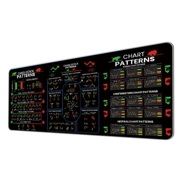 INF X-2447 Aktiemarknadsdesign Förlängd Gaming Musmatta  S