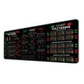 Miniatyrbilde 3 av 5: INF X-2447 Aksjemarkedsdesign Utvidet spillmusematte  M