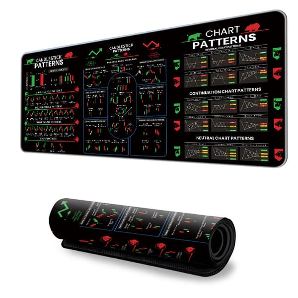 INF X-2447 Aksjemarkedsdesign Utvidet spillmusematte  M