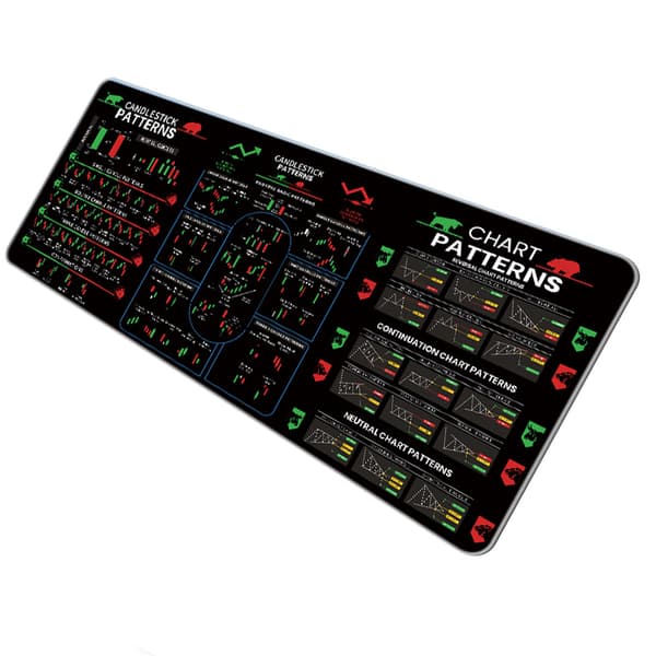 INF X-2447 Aktiemarkedsdesign Udvidet Gaming Musemåtte L