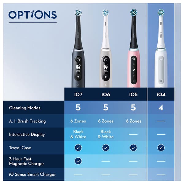 Oral B Io4s Elektrisk Tandbørste Transparent