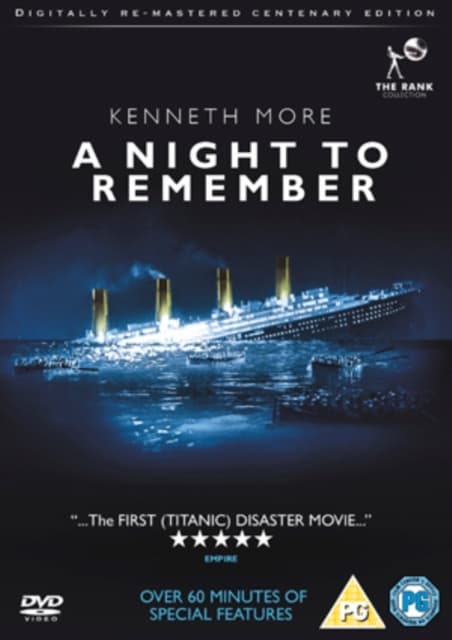 A Night to Remember (Import)