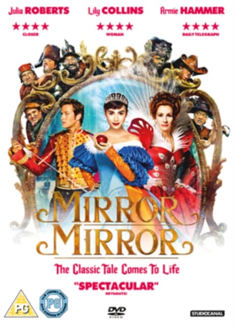 Mirror Mirror (Import)