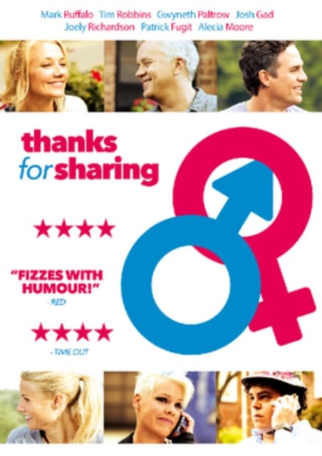 Thanks for Sharing (Import)