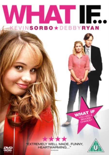 What If... (Import)