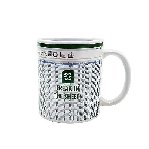 MAD MONKEY - FREAK IN THE HEET MUG - EXCEL KAFFEMUGG FÖR F