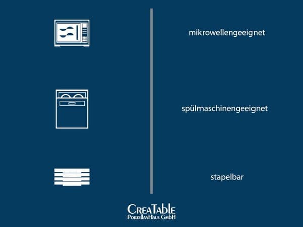 Service en café - service i Creatable - 21891
