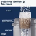 Miniatyrbild 4 av 6: Delonghi Kaffefilter Vattenfilterpatron DLSC002
