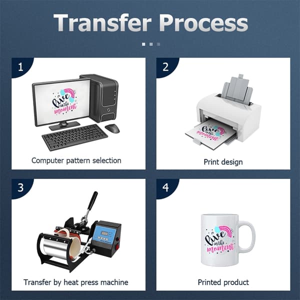 Krus Heat Press Maskine, Nem Betjening, Sublimationsoverførsel