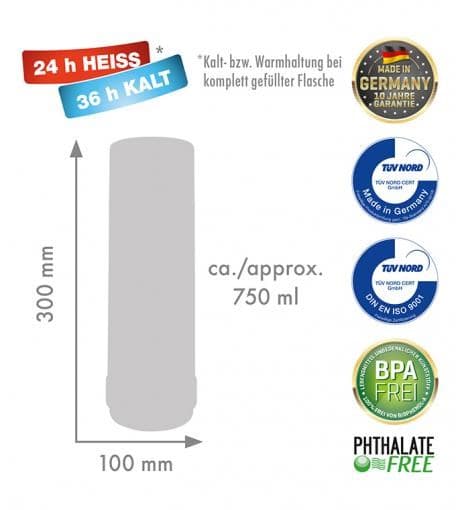 ROTPUNKT Glastermos, volym 0,750 l, glansig absint (grön)